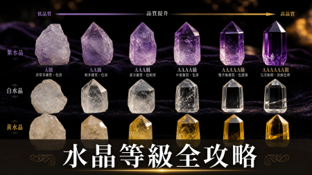 【2026金運石全攻略】極致招財守護石：金運石功效、左右手戴法、等級與禁忌