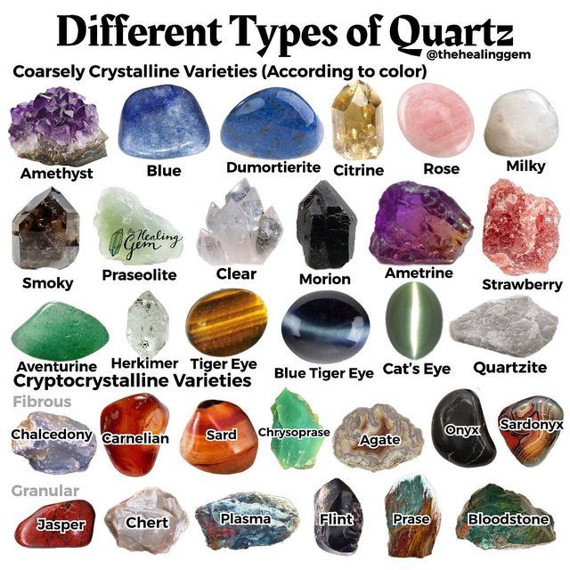 水晶種類比較